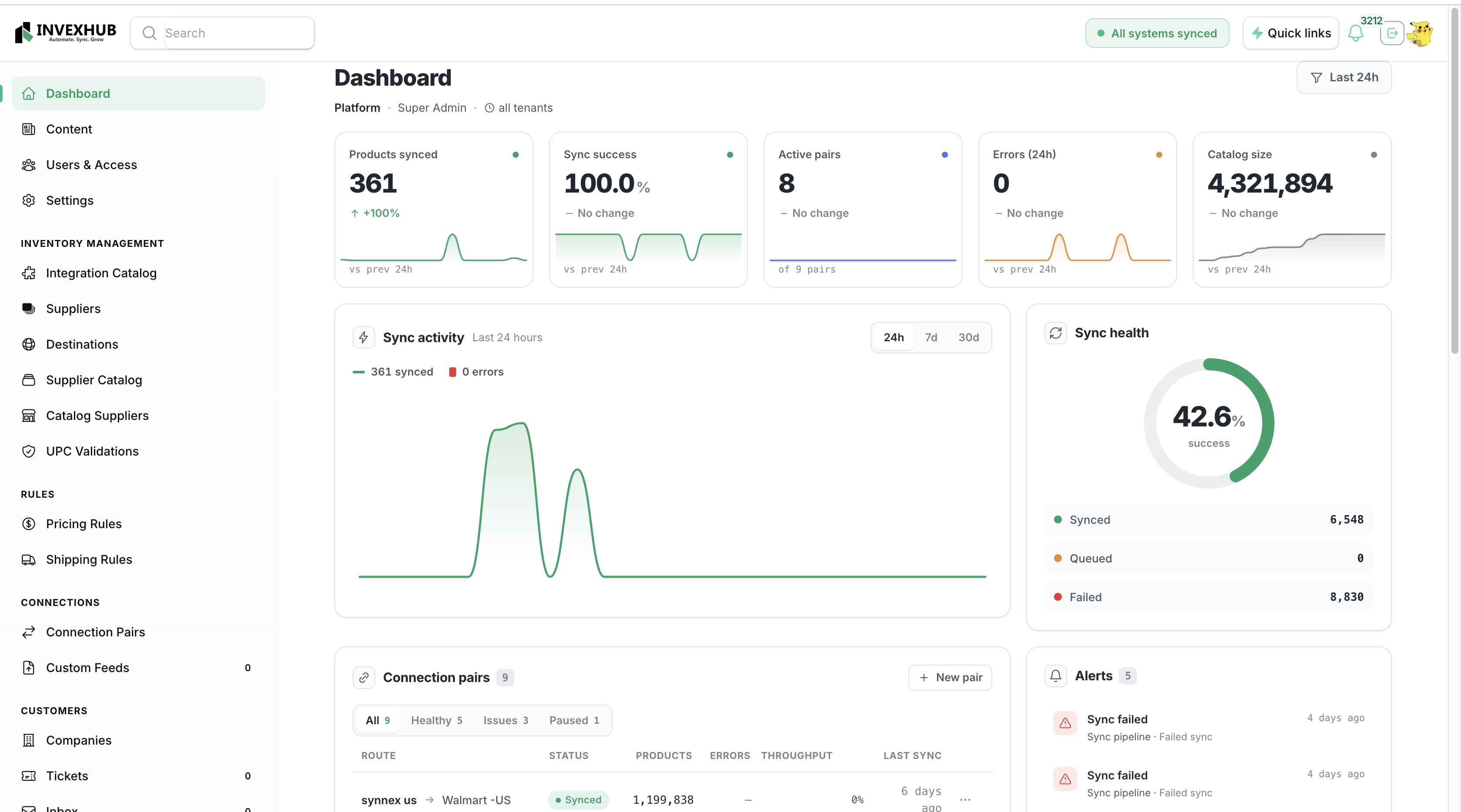 Dashboard